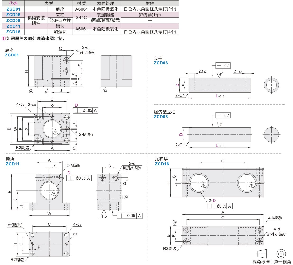 微信图片_20250301105236.png